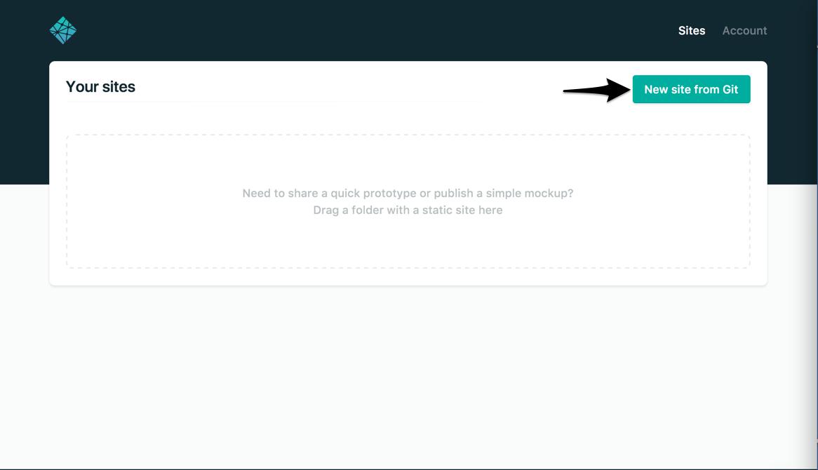 Screenshot of the blank Netlify admin panel with no sites and highlighted &lsquo;add new site&rsquo; button&rsquo;